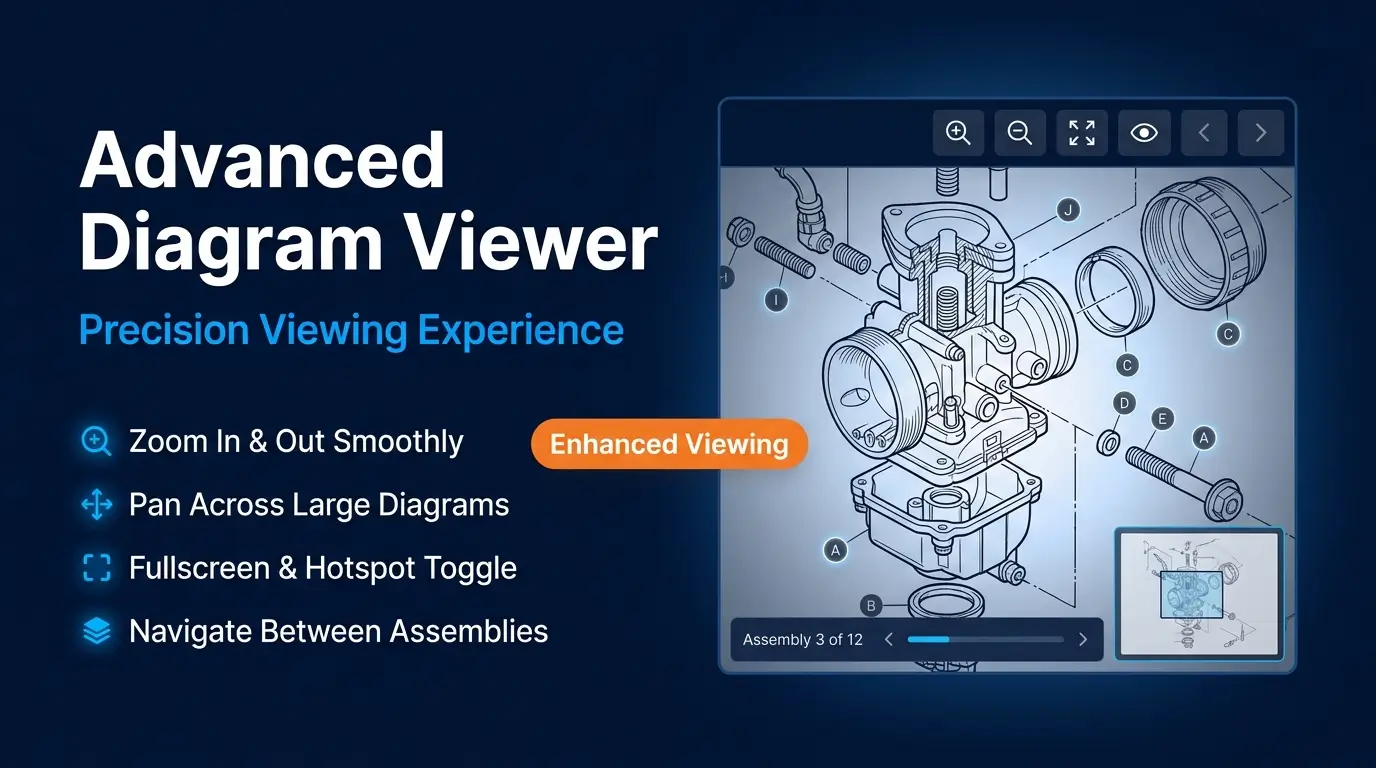 Advanced Diagram Viewer